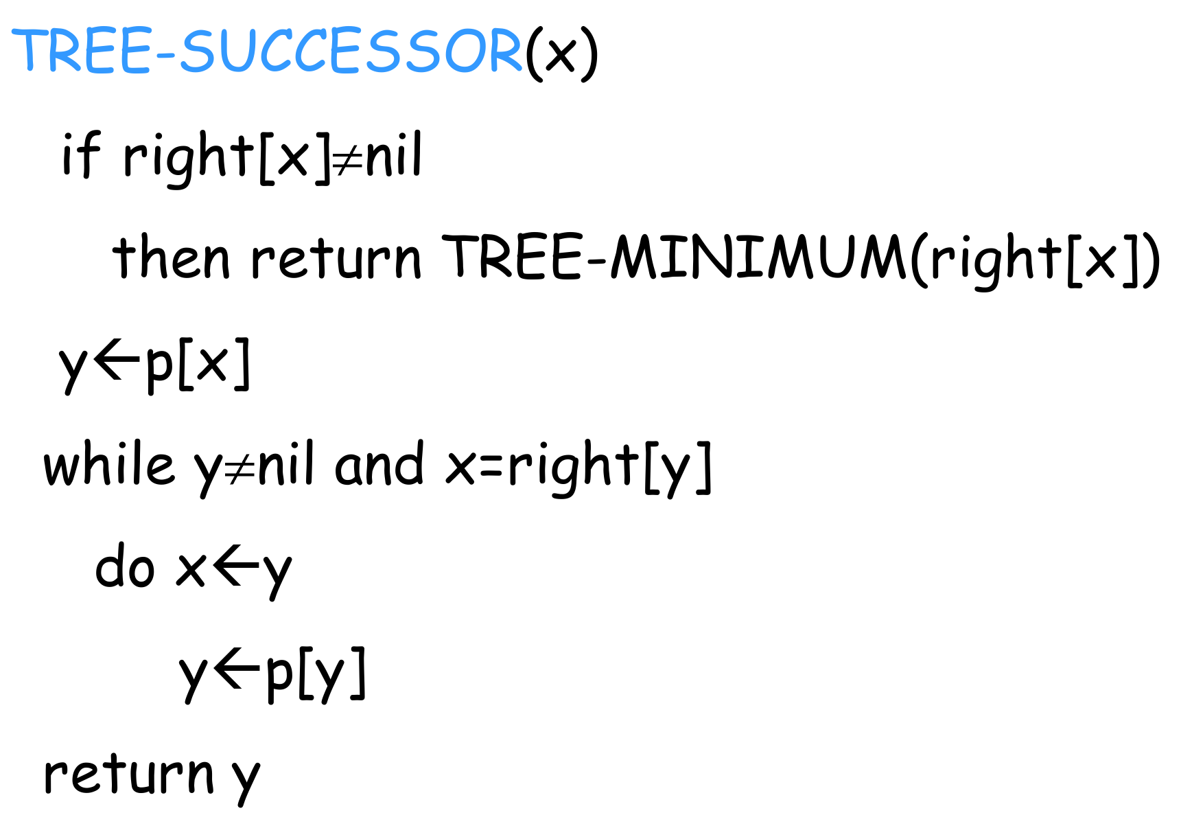 Sucesor de un nodo en ABB