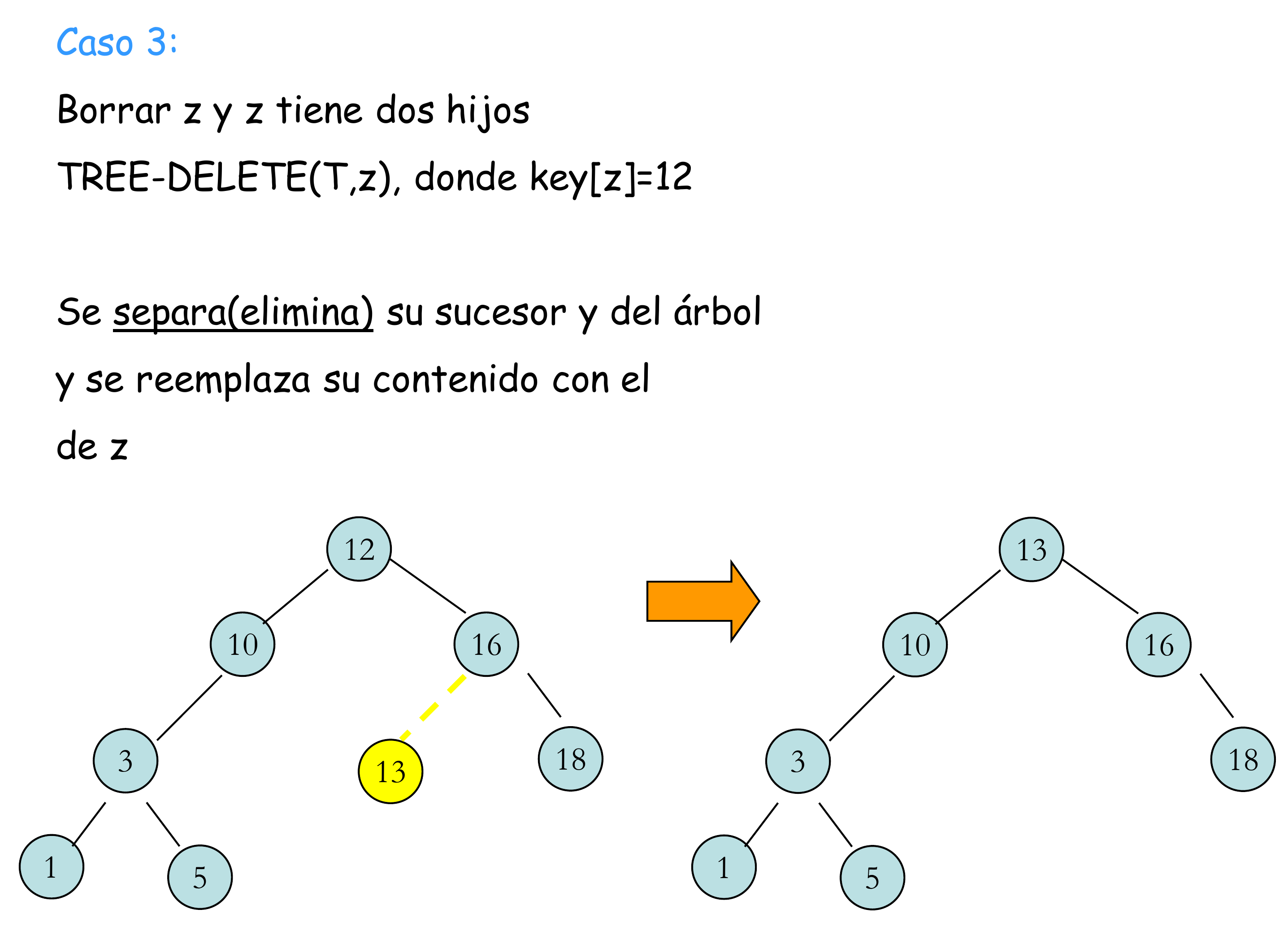 Eliminación paso 10