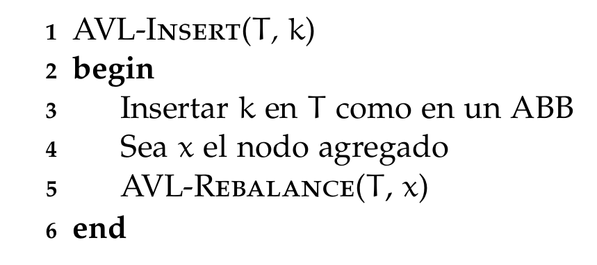 Pseudocódigo de inserción