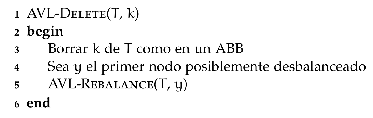 Pseudocódigo de eliminación