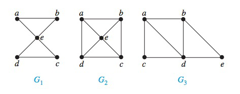 graph3
