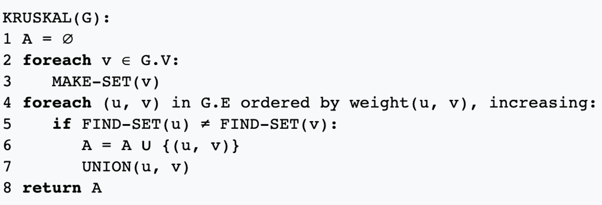 Pseudocódigo Kruskal Final