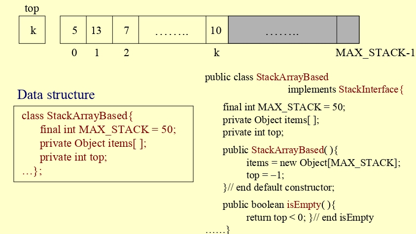 Pila basada en arreglos