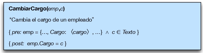 CambiarCargo
