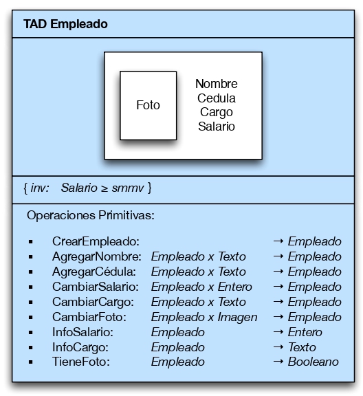 Primera aproximación