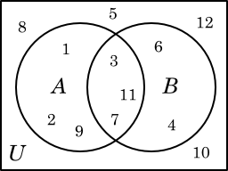Diagrama de Venn
